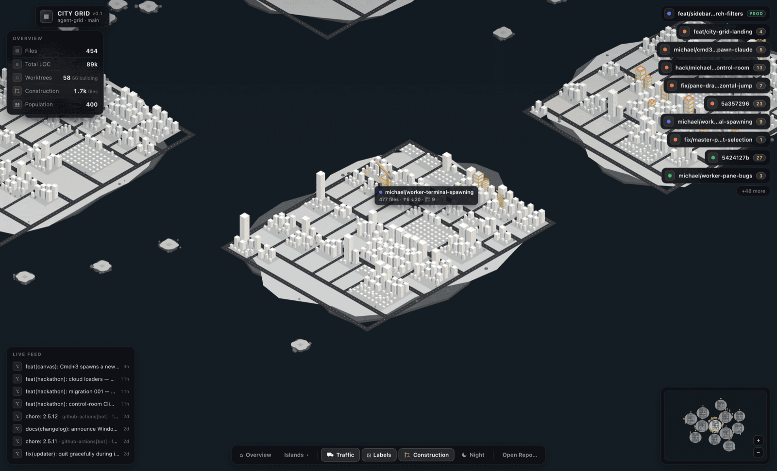 One worktree, one island: districts are directories, buildings are files.