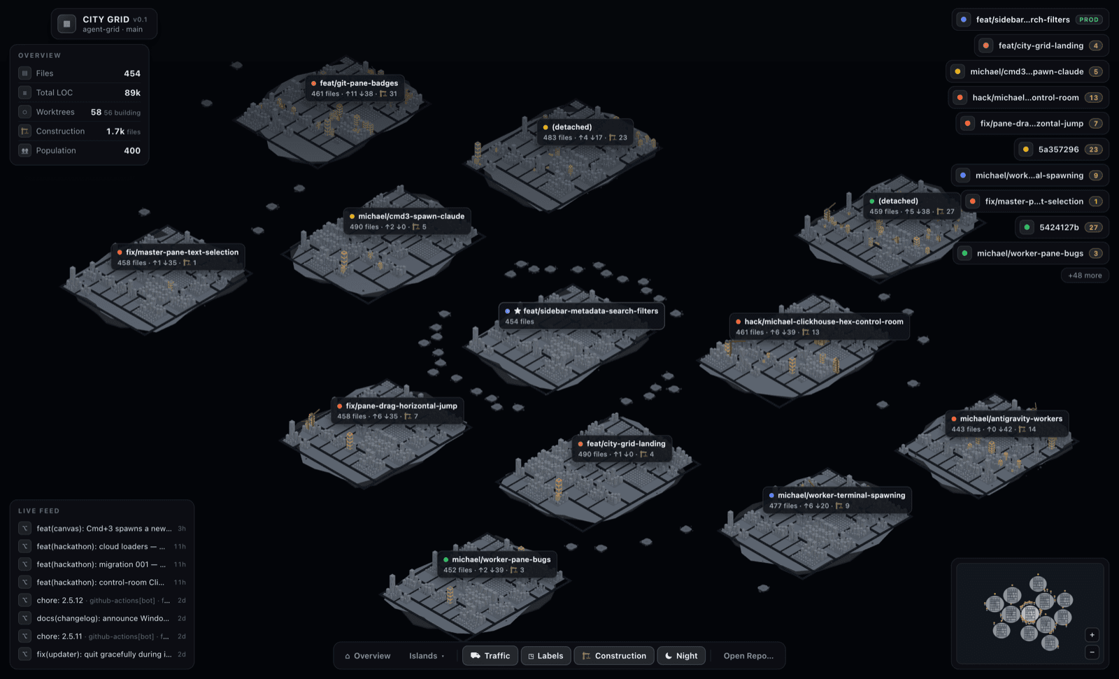 Night mode: lit windows scale with lines of code; headlights are simulated production traffic.