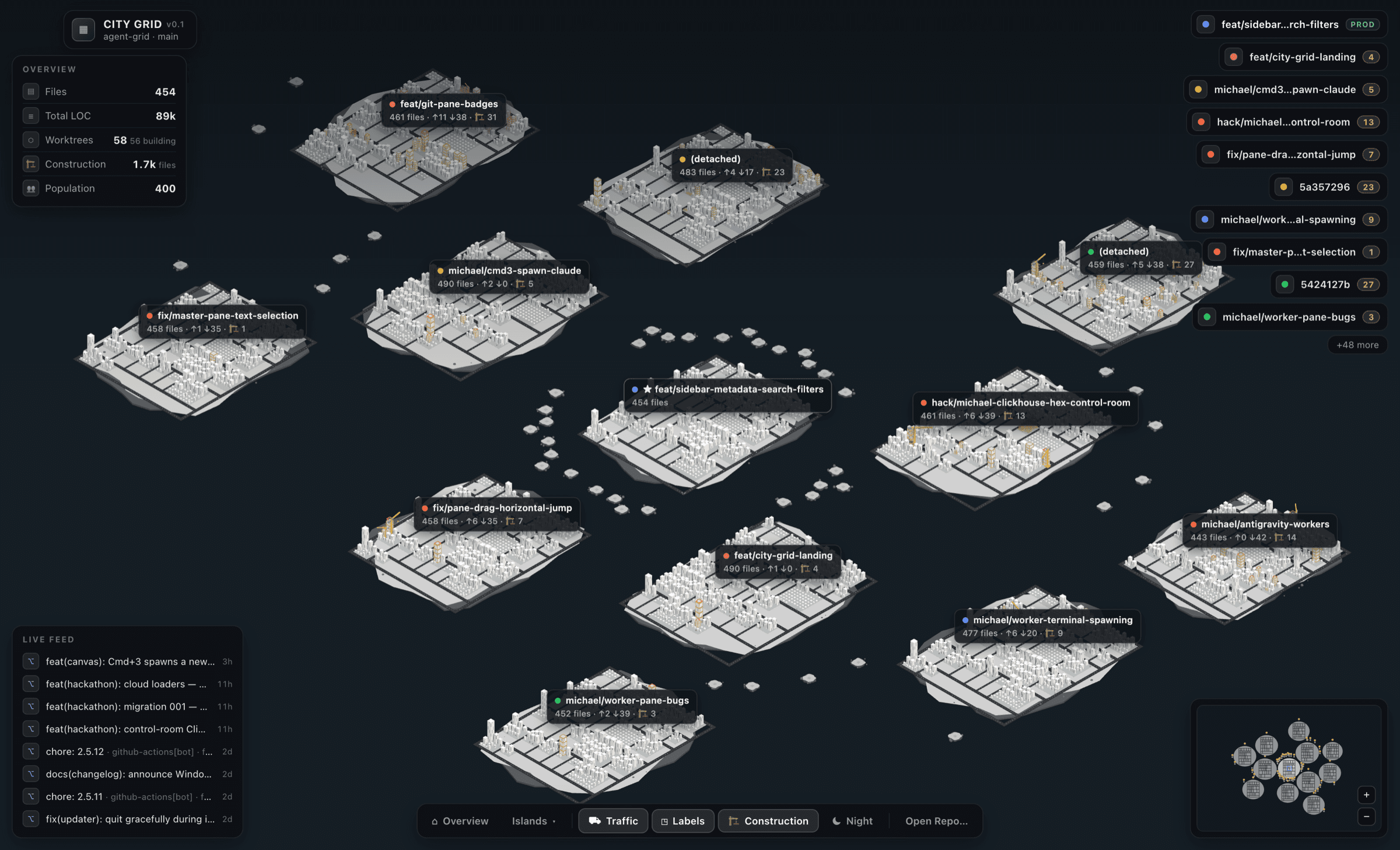 Isometric overview of the agent-grid repo rendered as an archipelago of worktree islands on dark water, with the Production Island at the center.