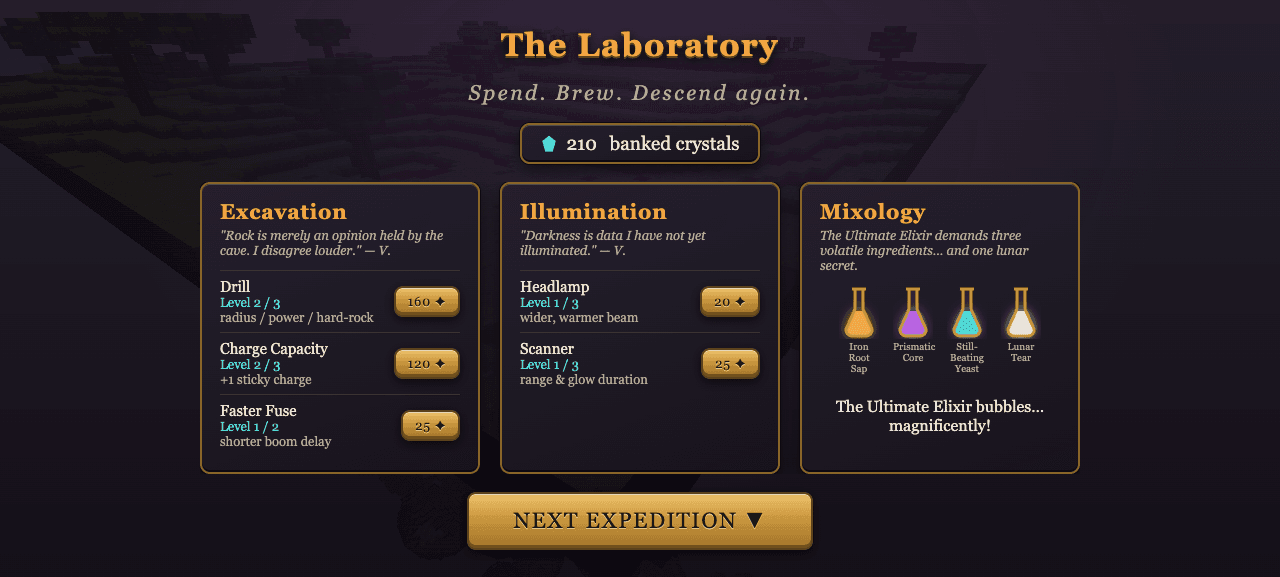 The laboratory upgrade screen showing excavation, illumination, and mixology tracks